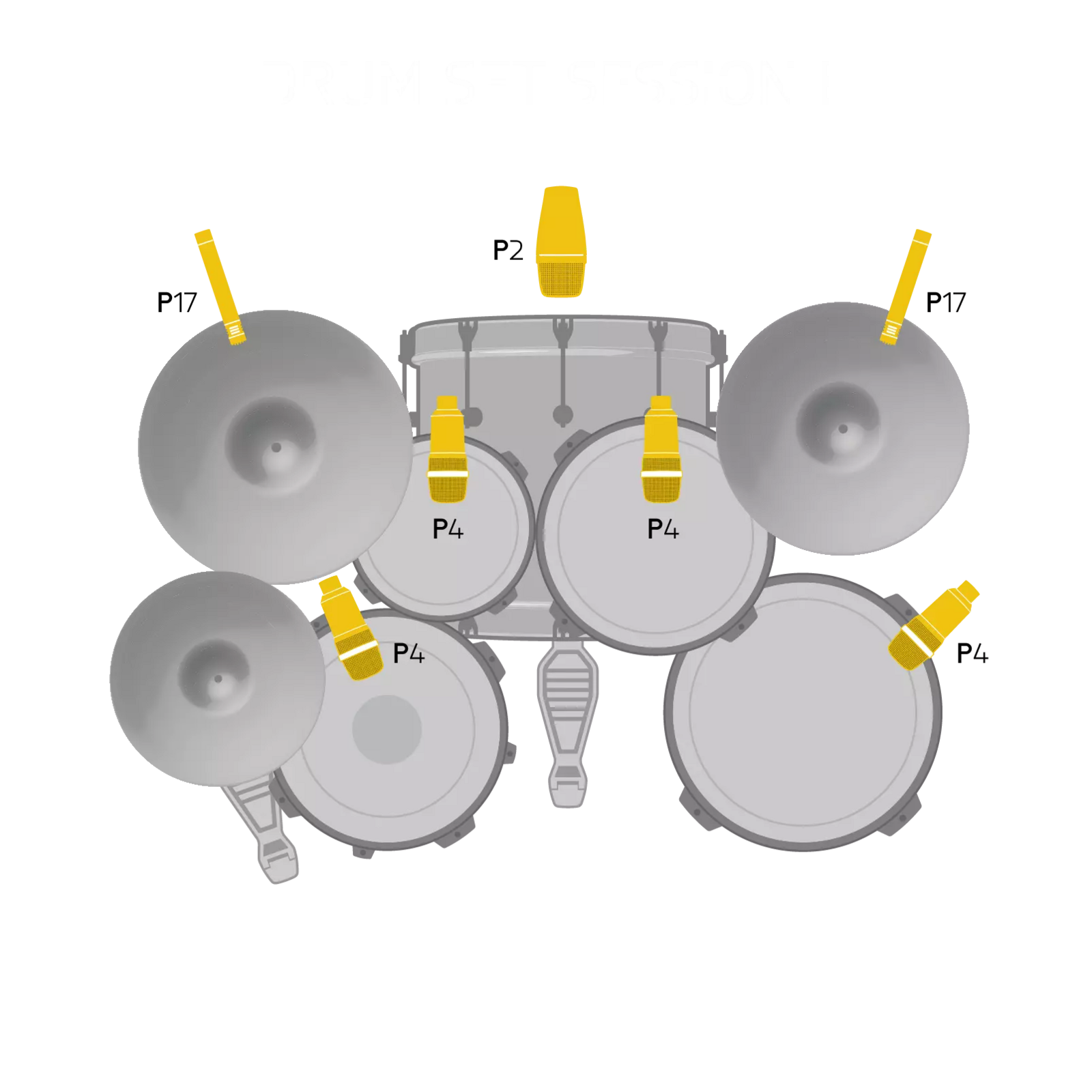 AKG DP-SESSION1 Drum Set Session I