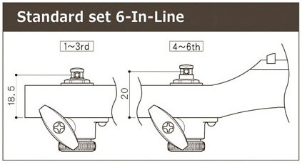 Gotoh SG381 6-In-Line Locking Tuner Set - Black