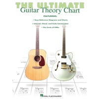 The Ultimate Guitar Theory Chart