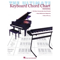 The Ultimate Keyboard Chord Chart