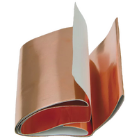 DiMarzio Copper Shielding Tape 24x3.5"