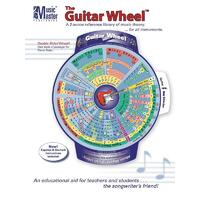 The Guitar Wheel