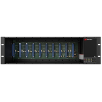 Harrison Audio D510r 500 Series Rack