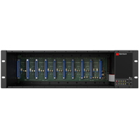 Harrison Audio D510r 500 Series Rack with Dante Card
