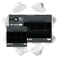 Sonarworks SoundID Multichannel with Apollo Monitor Correction Add-on