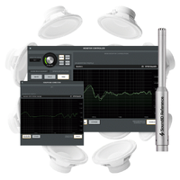 Sonarworks SoundID Multichannel Apollo w/ Reference Mic
