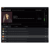 Sonarworks VoiceAI Perpetual License