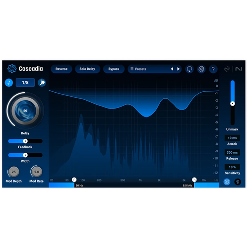 iZotope Cascadia