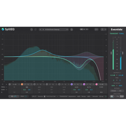 Eventide SplitEQ Plugin