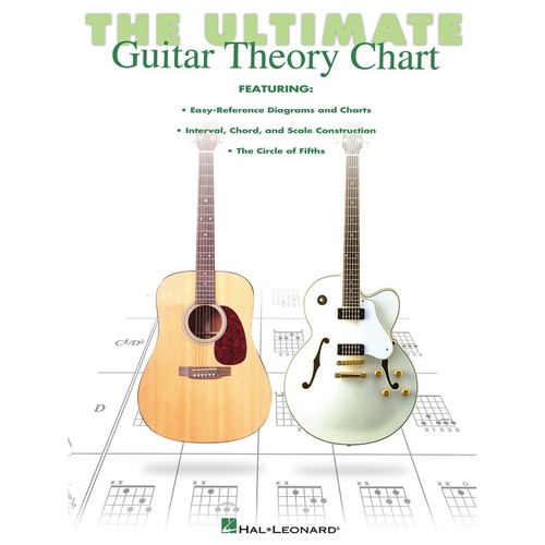 The Ultimate Guitar Theory Chart