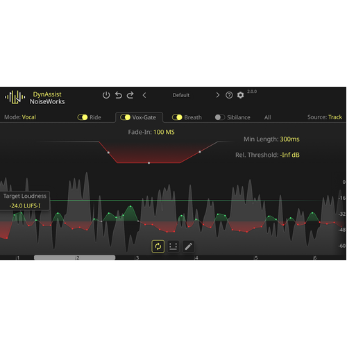 NoiseWorks DynAssist
